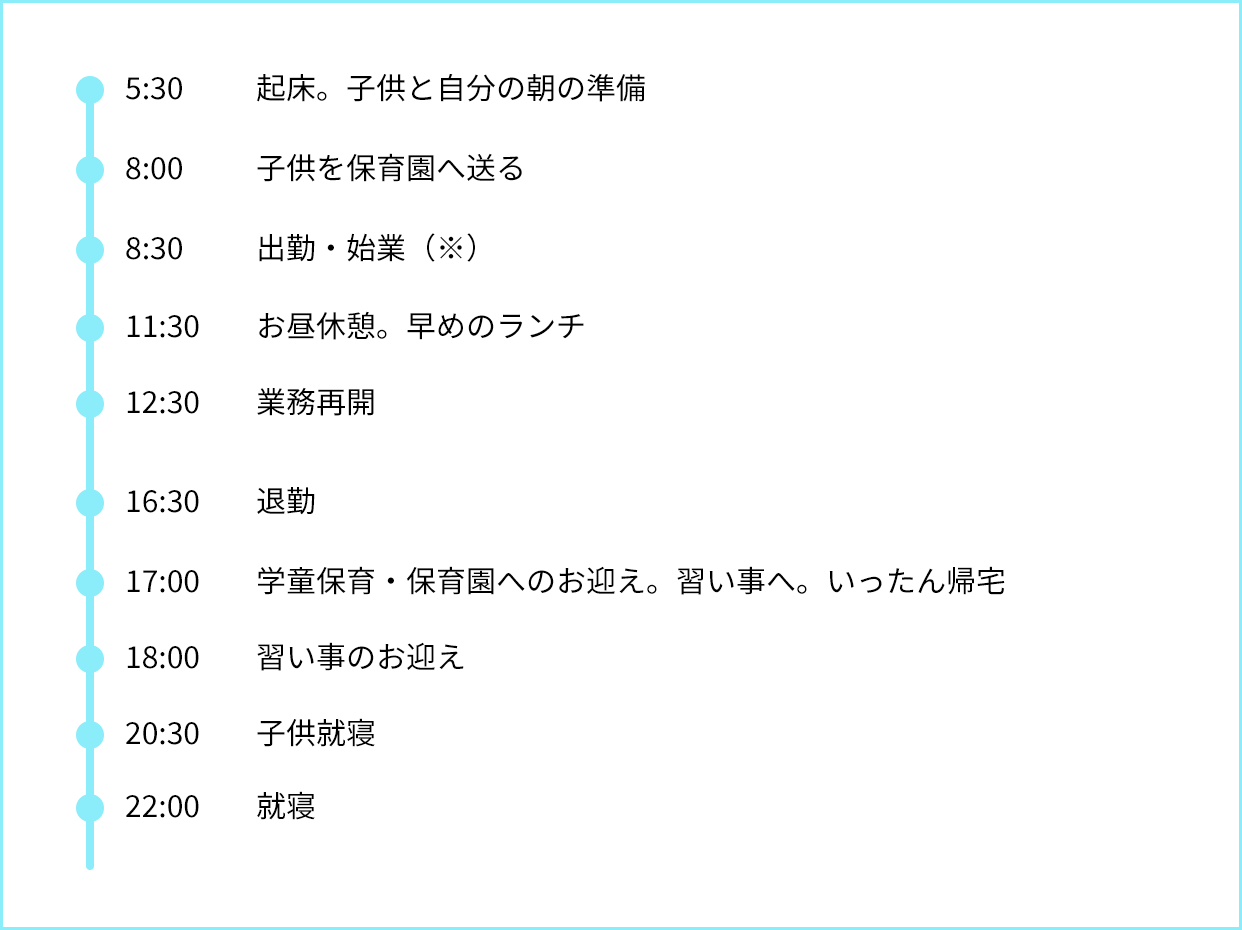 staff３-2