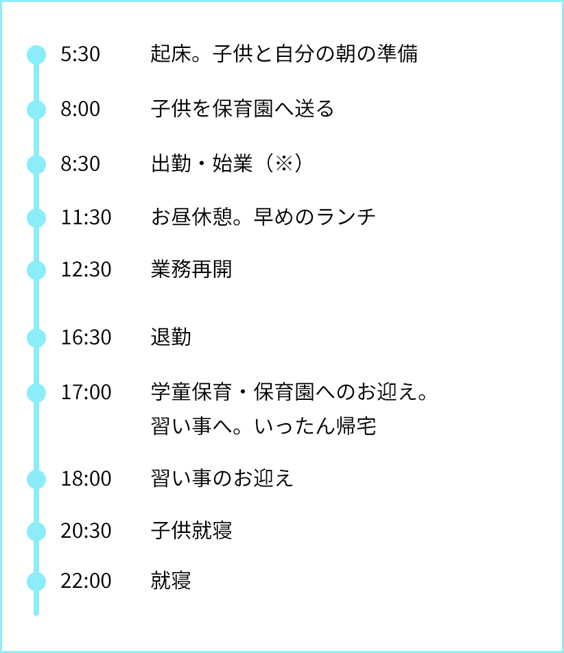staff３-sumafo