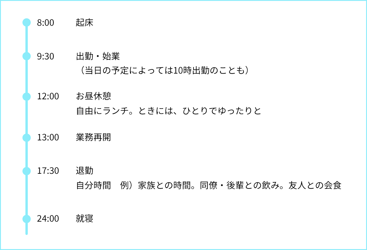 staff４ー４
